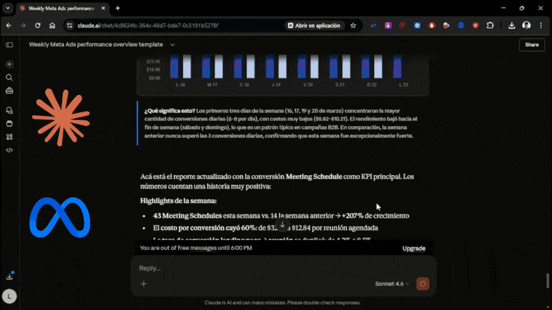 Integración Cloud con Meta Ads - Don Galeón
